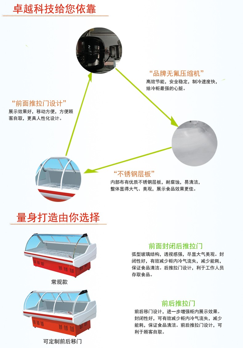 前后开门双台面直冷熟食柜_02.jpg