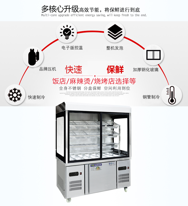 带门不锈钢点菜柜详情_02.jpg