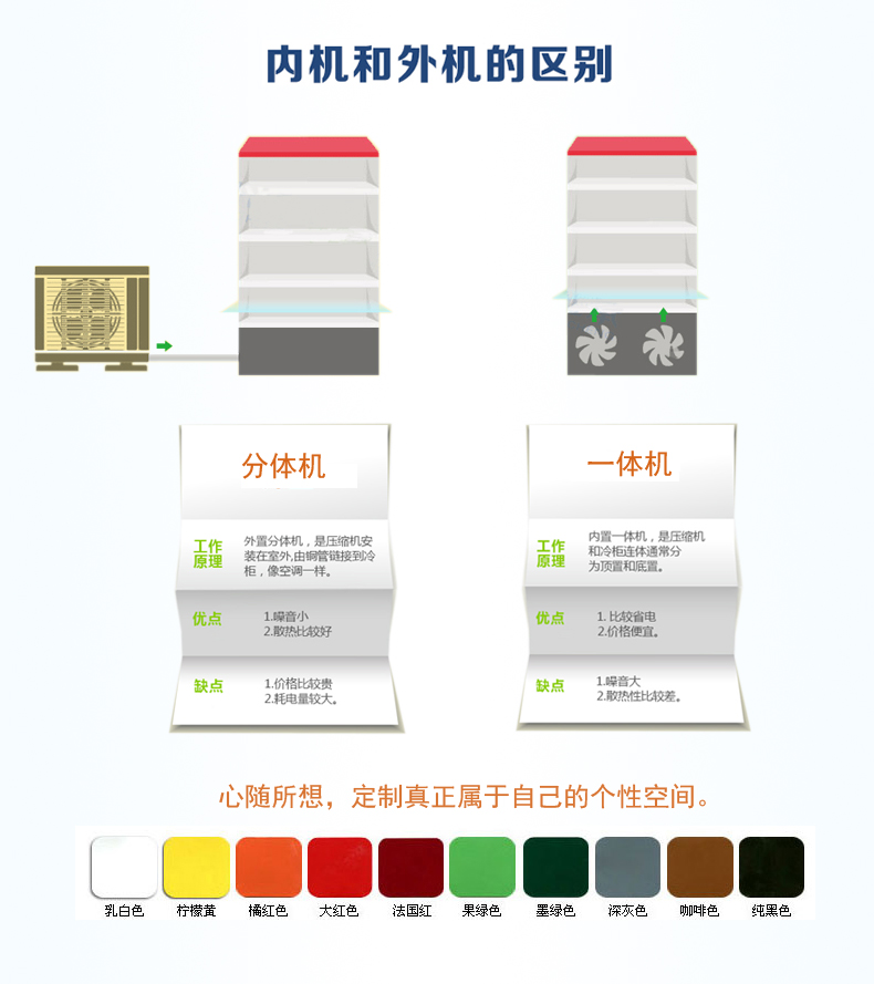 海豚款超市风幕柜_03.jpg