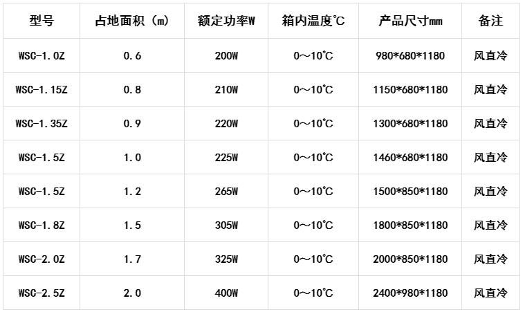 参数.bmp