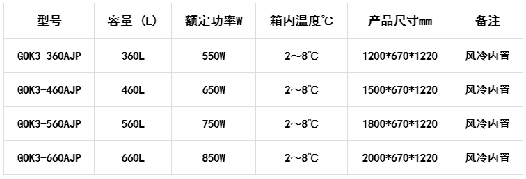 参数.bmp