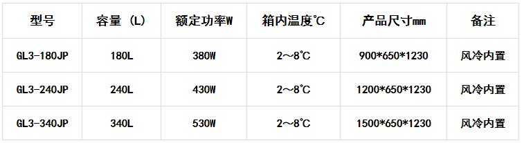 参数2.bmp